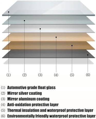 LTSRLL Round Wall Mirror - Frameless HD Explosion-Proof