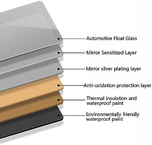 Stylish 50x42cm Bathroom Mirror with Metal Frame