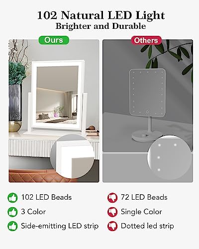 Classic Vanity Mirror with LED Lights and Smart Touch Control
