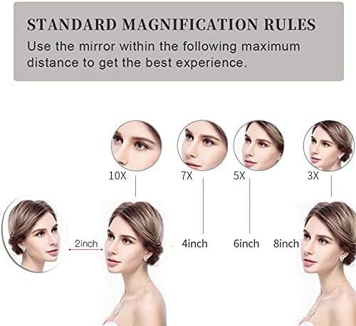 KEYQEEN Wall Mounted Double Sided Mirror 8 Inch 5X Magnifying