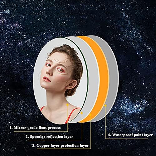 LED Round Anti-Fog Bathroom Mirror with Lights